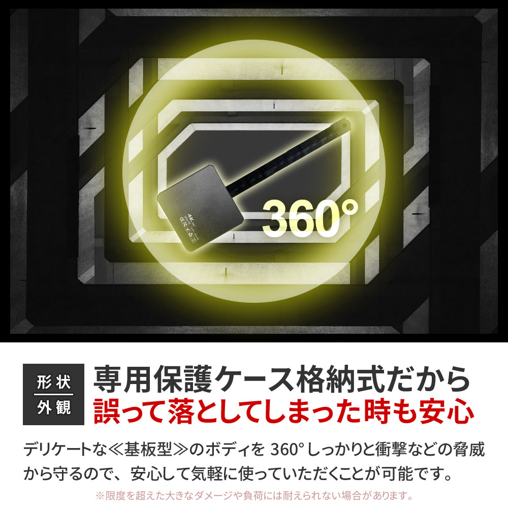 mc-ut019][完成基盤ユニット型]基板ユニット型カメラ 超高画質4K